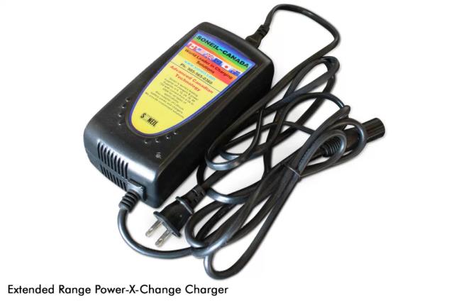 Rental store for __Battery Charger, For Wheelbarrow in Omaha NE